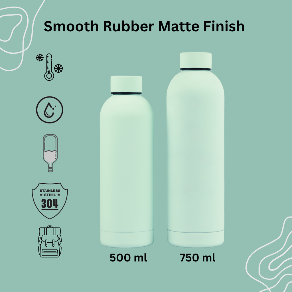 Mint Green 500ml 750ml 4