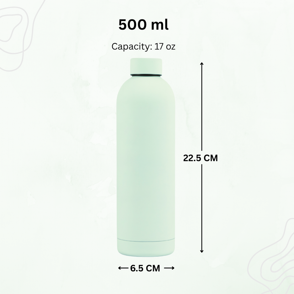Mint Green 500ml 2