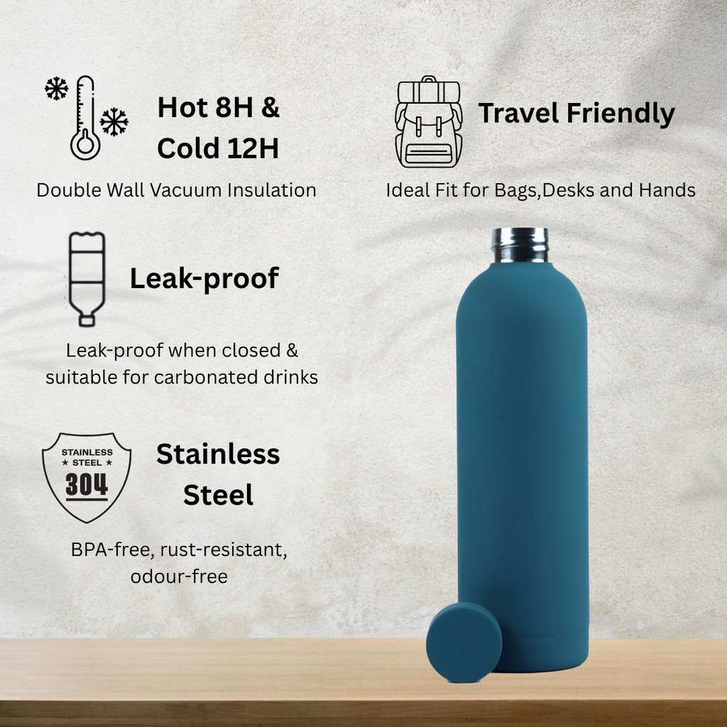 Teal Green 500ml 750ml 3